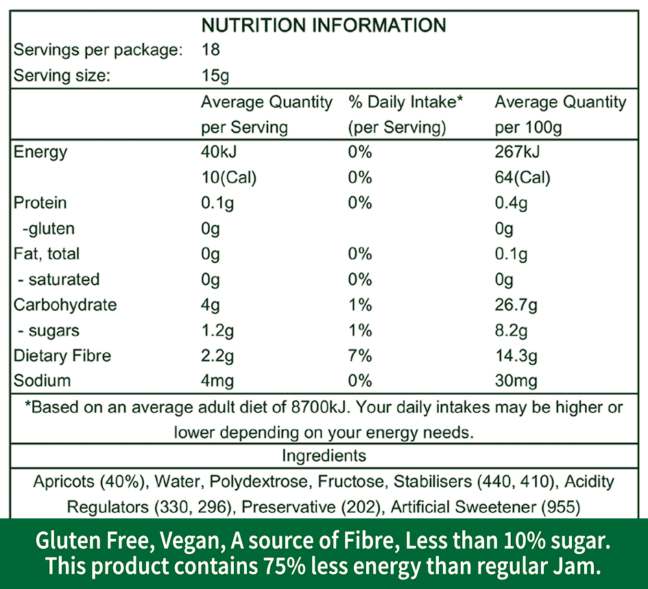 Nutrition information panel for Sweet As Me apricot jam spread