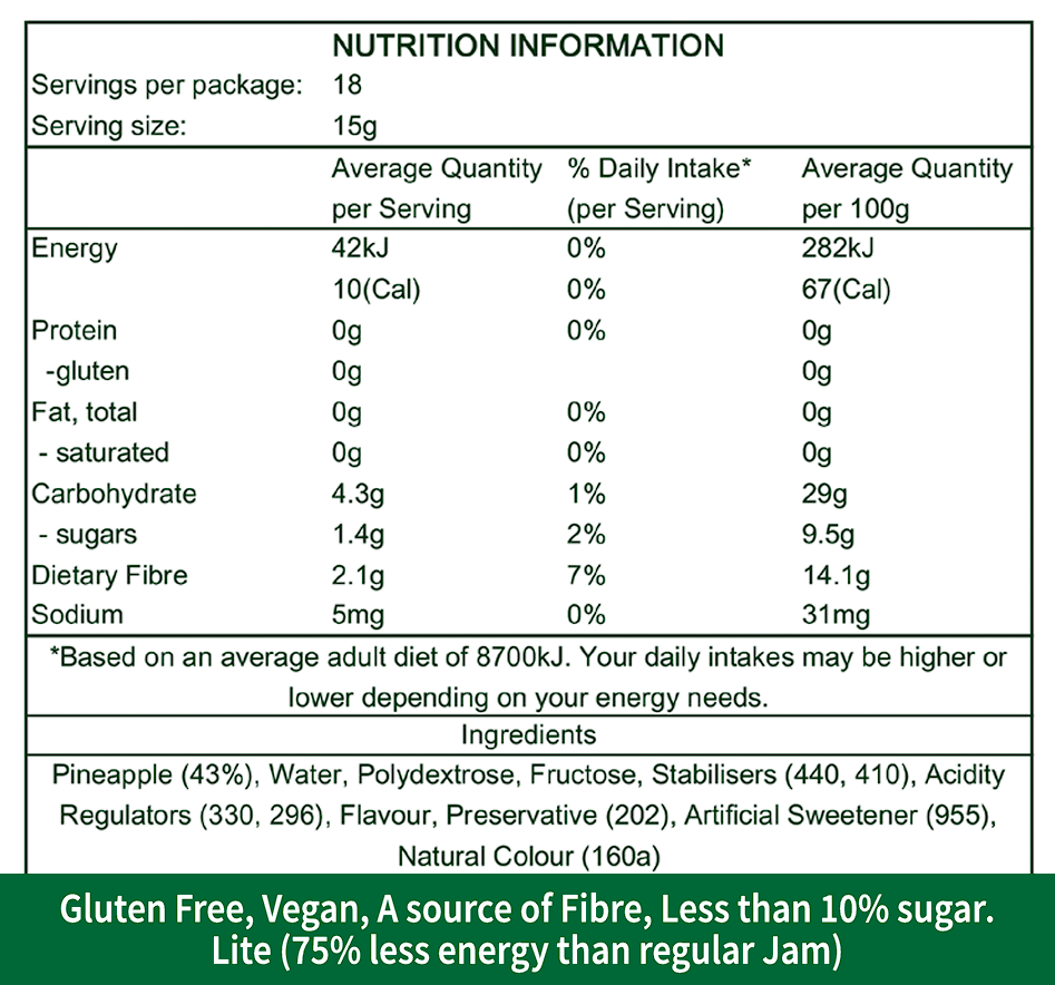 Nutrition information panel for Sweet As Me pineapple jam spread