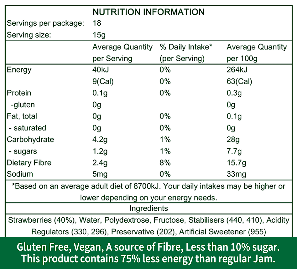 Nutrition information panel for Sweet As Me strawberry jam spread